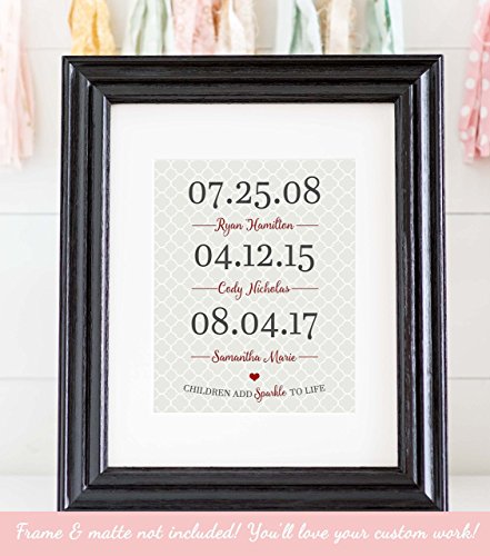 Christmas gift for Mom Gift for Dad Children add sparkle to life Kids birthdays dates print